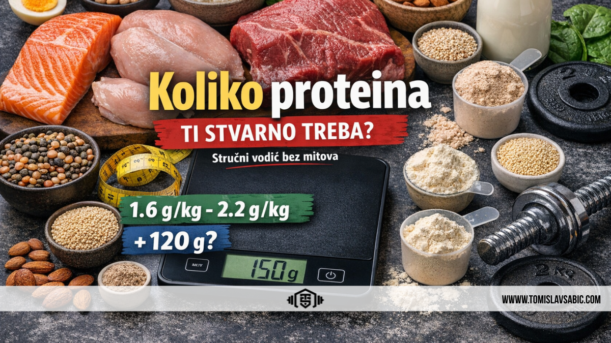 različiti izvori proteina i količina proteina potrebna za rezultate u fitnessu